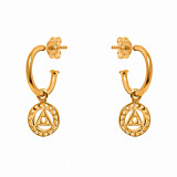 Throat Chakra Hoop Gold Earrings