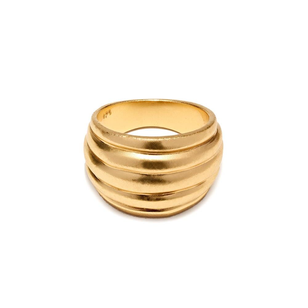 NU & MII Radiance Gold Plated Ring
