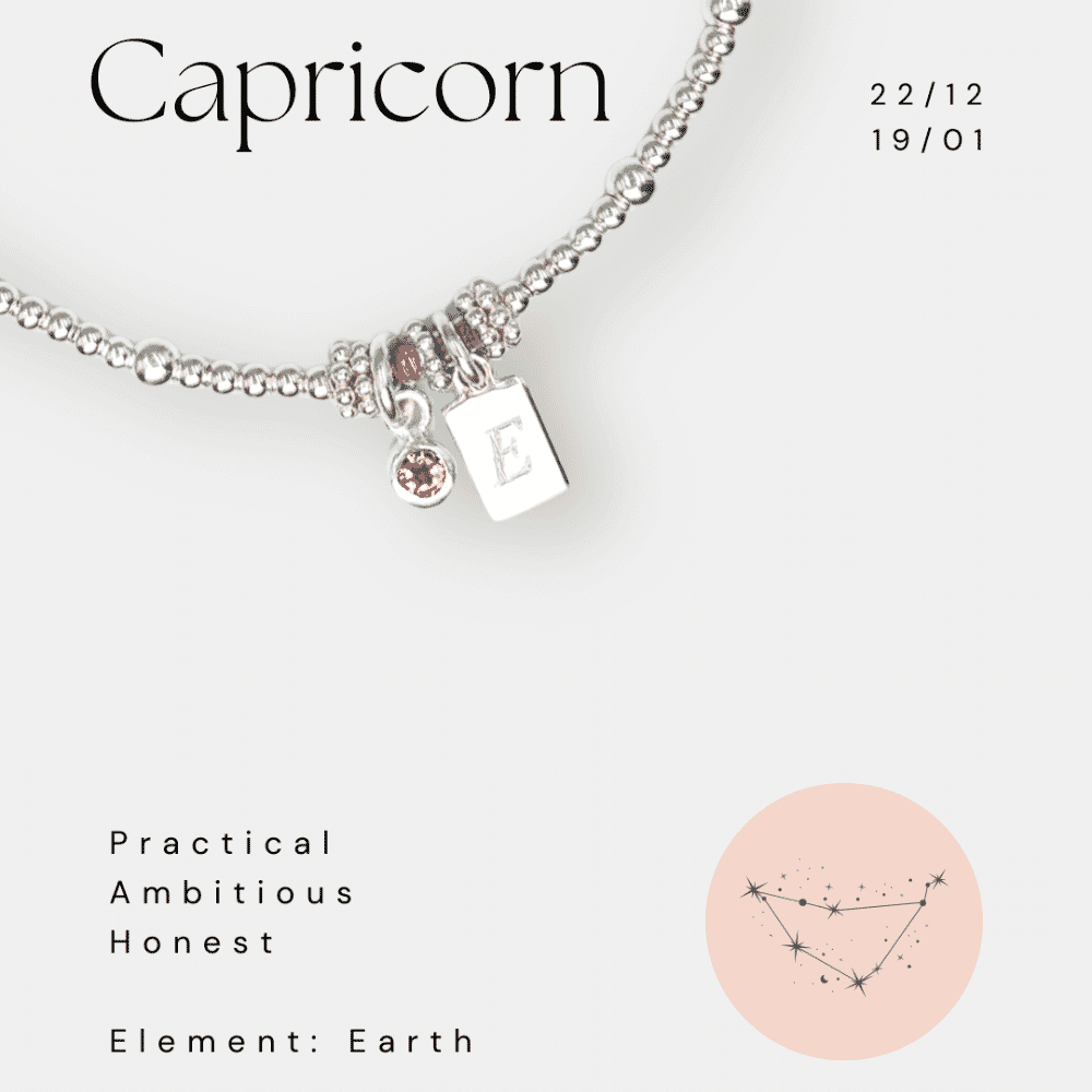 Zodiac Gold Plated and SIlver Charm Bracelet - Semi Precious Birthstone