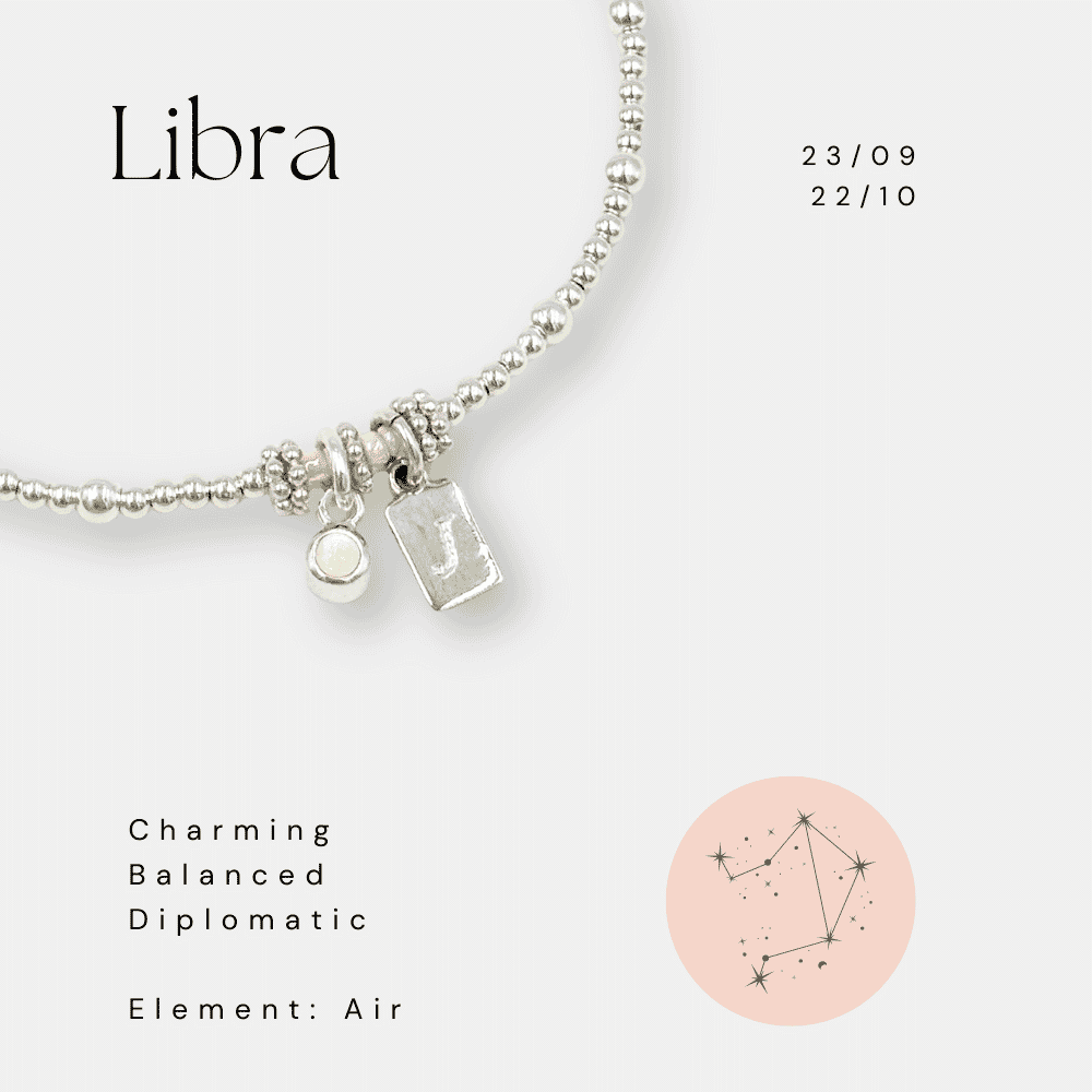 Zodiac Gold Plated and SIlver Charm Bracelet - Semi Precious Birthstone